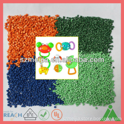 SEBS based TPE for toy